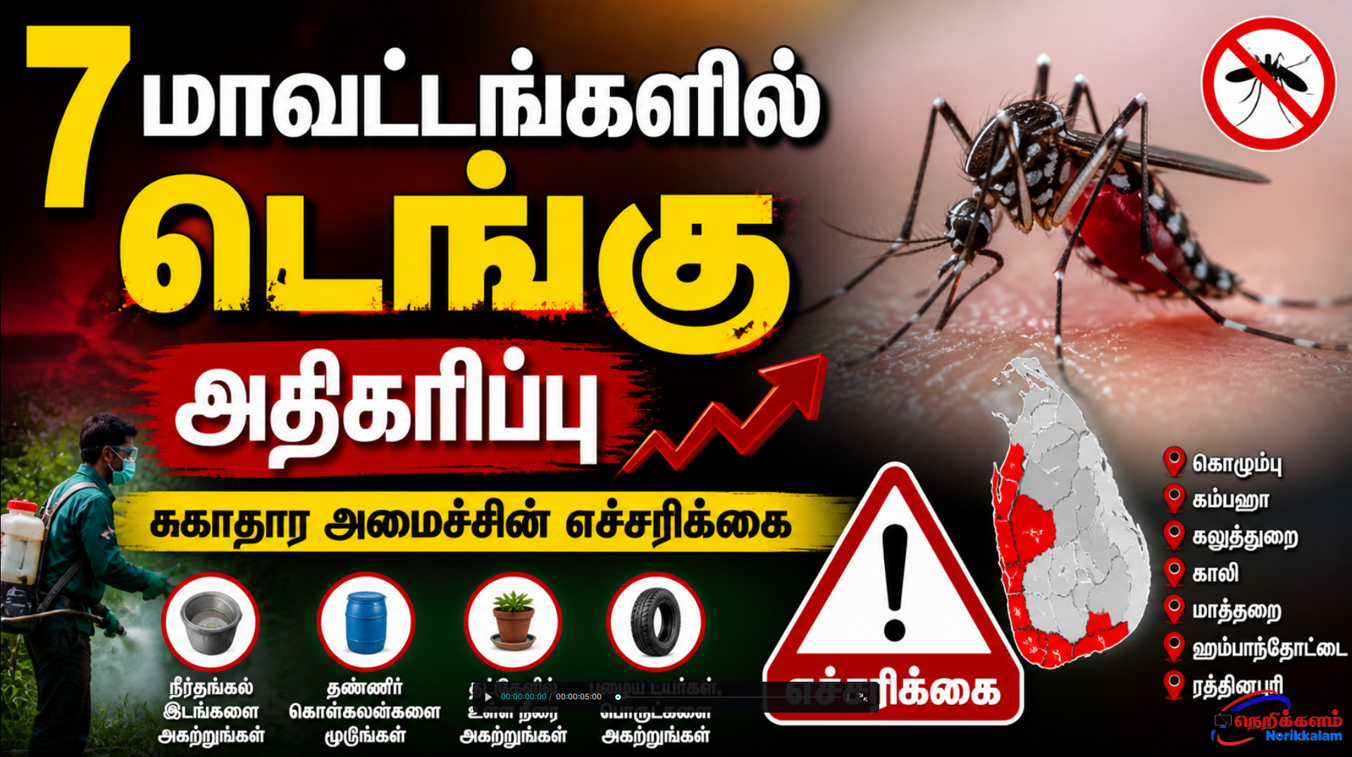 7 மாவட்டங்களில் டெங்கு அதிகரிப்பு – சுகாதார அமைச்சின் எச்சரிக்கை