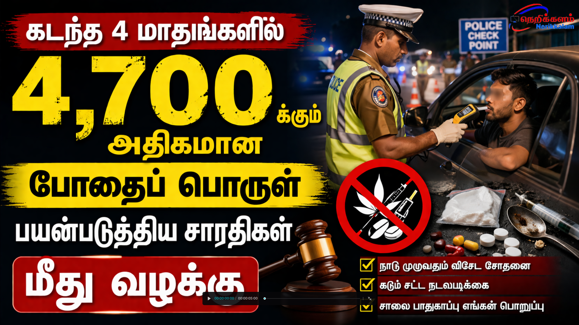 கடந்த 4 மாதங்களில் 4,700க்கும் அதிகமான போதைப் பொருள் பயன்படுத்திய சாரதிகள் மீது வழக்கு