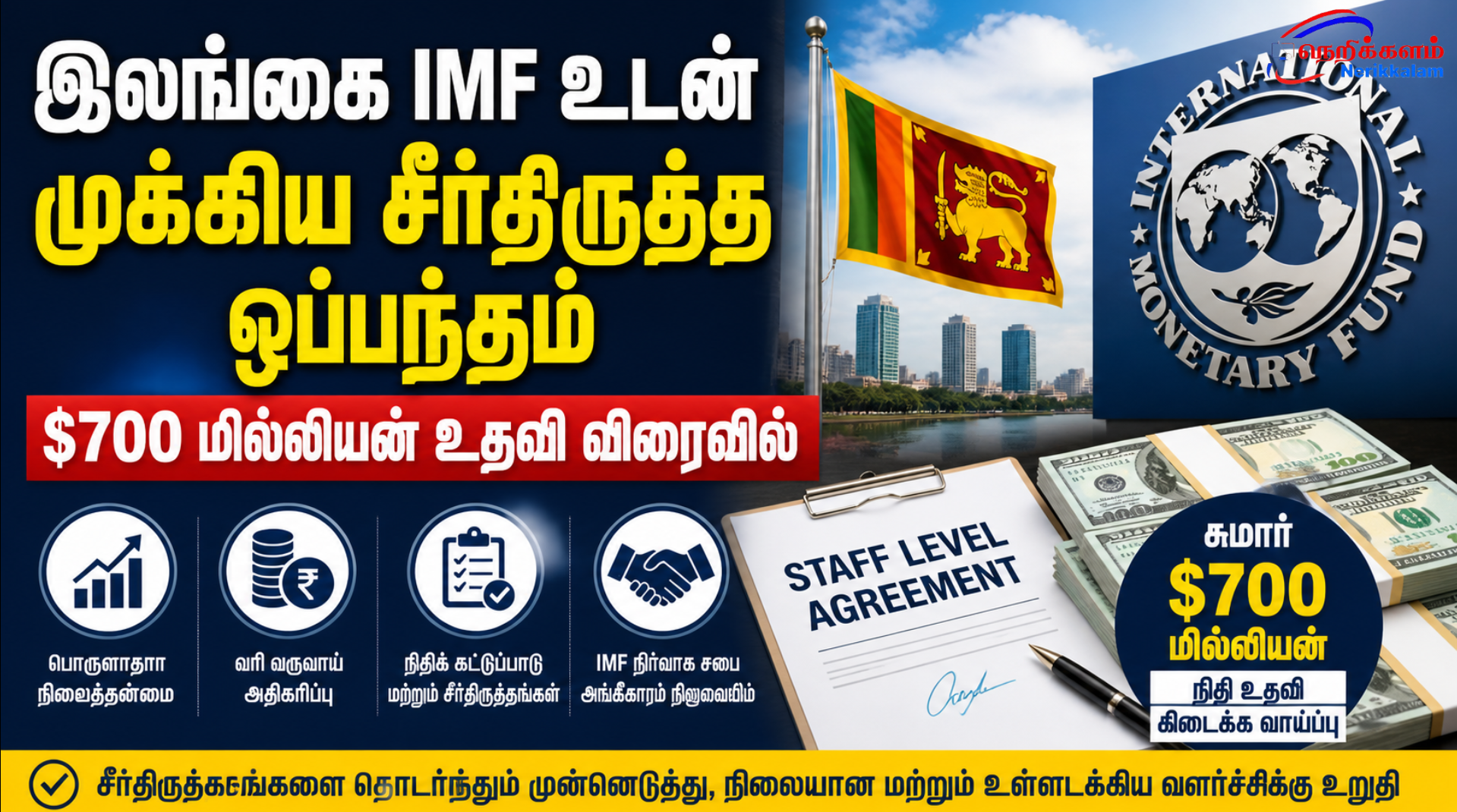 இலங்கை IMF உடன் முக்கிய சீர்திருத்த ஒப்பந்தம் – $700 மில்லியன் உதவி விரைவில்