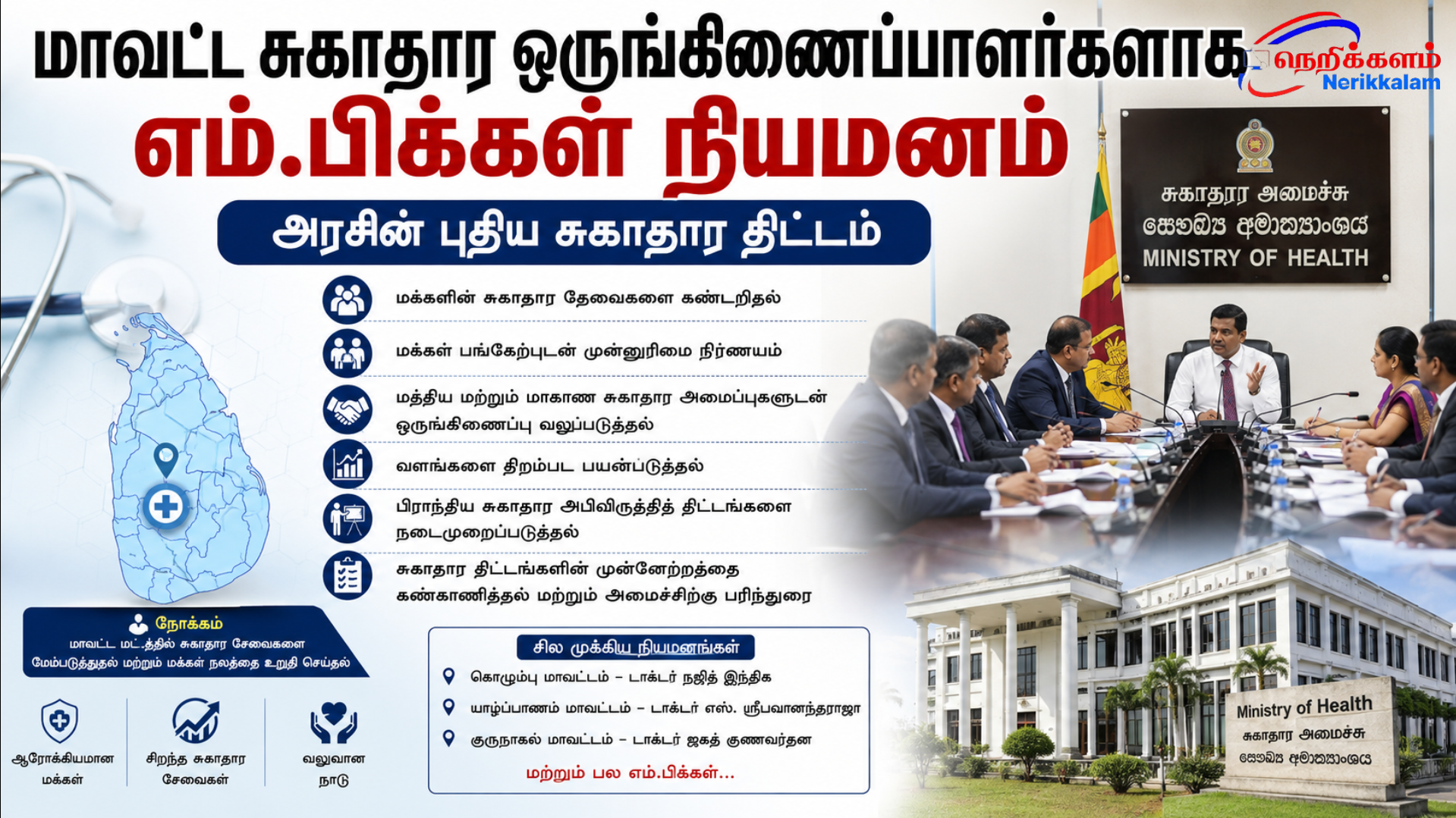 மாவட்ட சுகாதார ஒருங்கிணைப்பாளர்களாக எம்.பிக்கள் நியமனம் – சுகாதார சேவைகளை வலுப்படுத்த அரசின் புதிய நடவடிக்கை