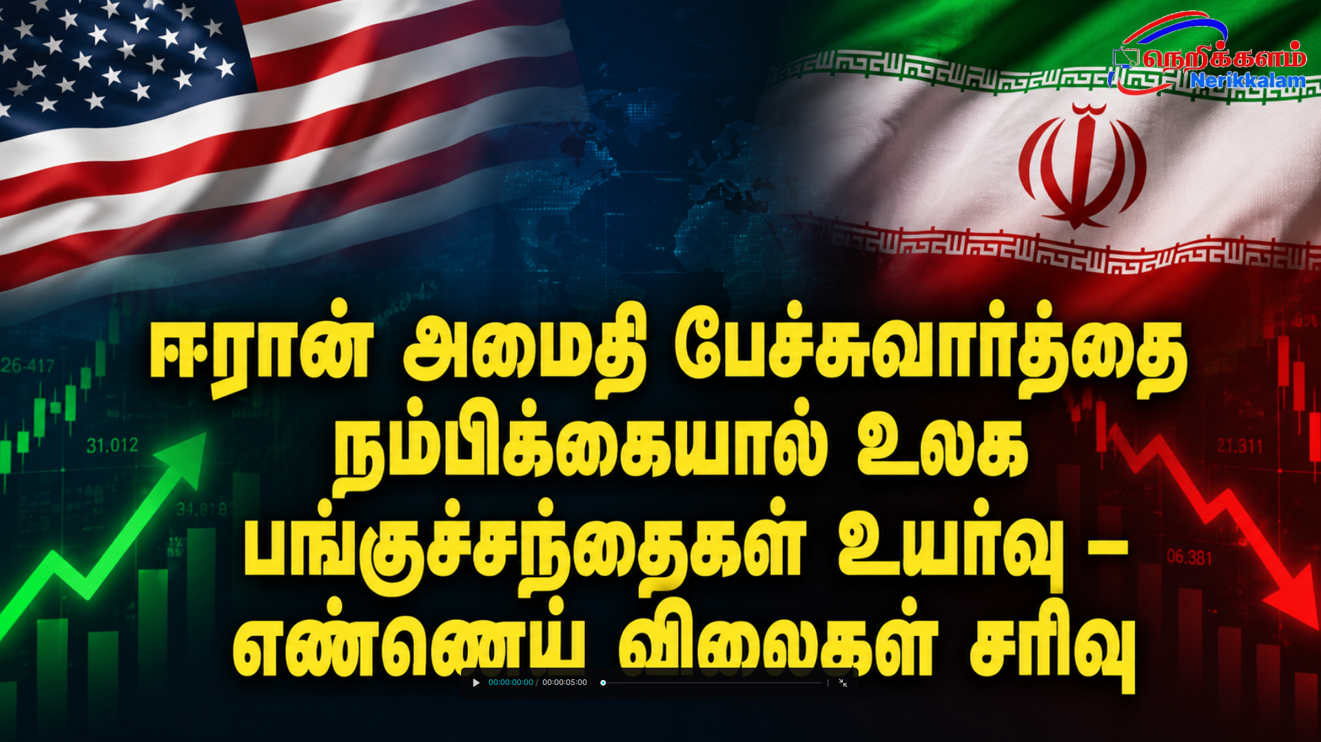 ஈரான் அமைதி பேச்சுவார்த்தை நம்பிக்கையால் உலக பங்குச்சந்தைகள் உயர்வு – எண்ணெய் விலைகள் சரிவு